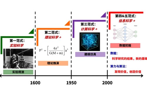 宝宝出生十天了 为什么脸上起红疹网 - 为你提供出生十多天的宝宝脸上长了很多红疹、宝宝出生十天了 为什么脸上起红疹呢